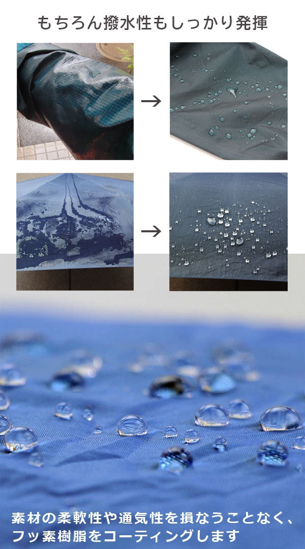 Columbus 抗菌皮革防水噴霧