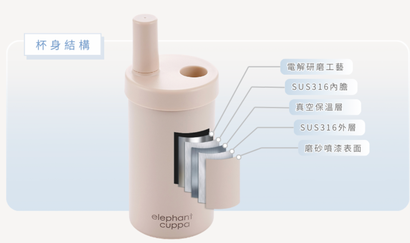 2024 Elephant Cup S (reservation required)