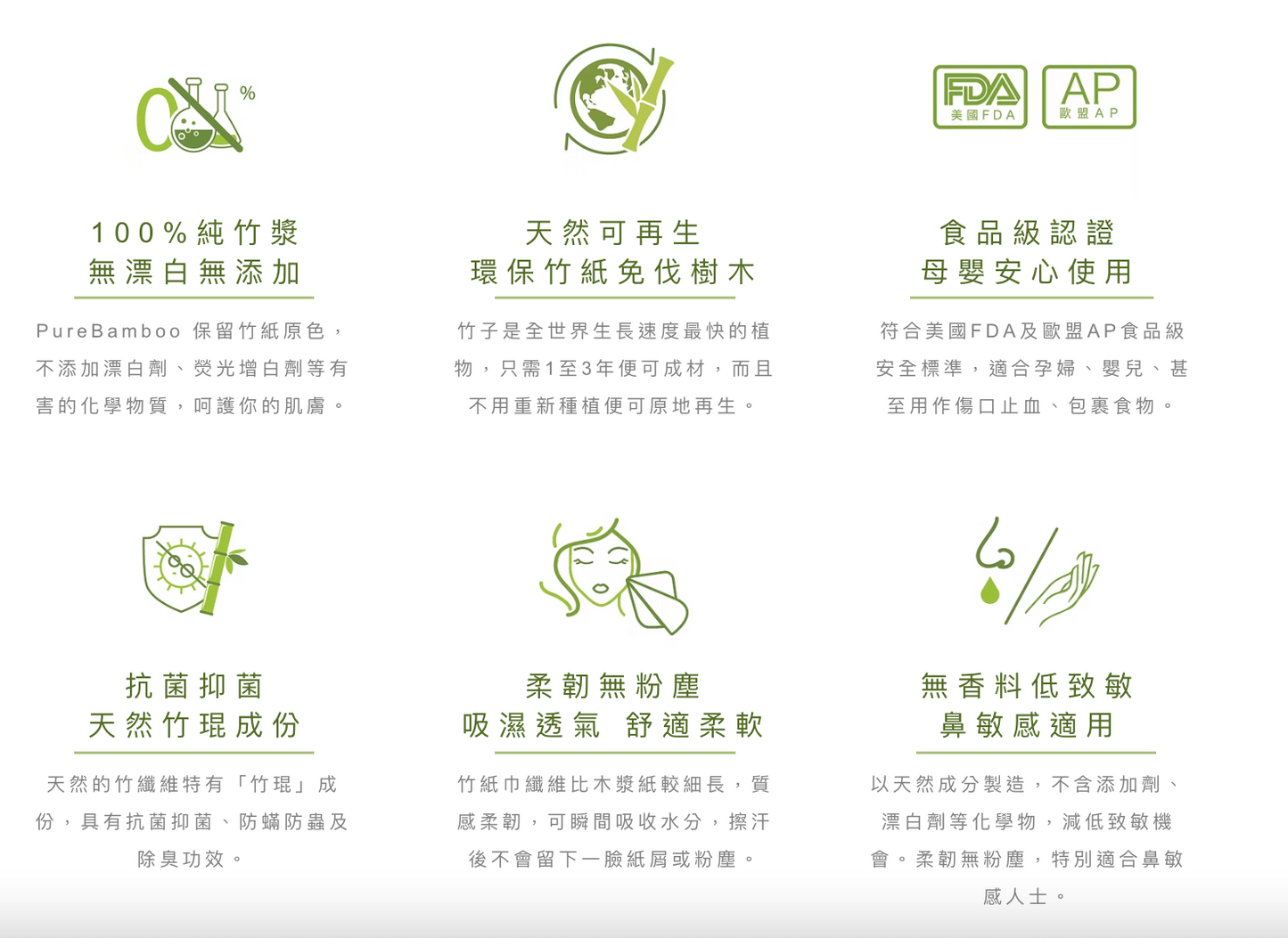 Purebamboo 天然食品級萬用竹纖維廚紙 廚紙或抺手紙(口罩用竹紙濾芯)四月才有貨