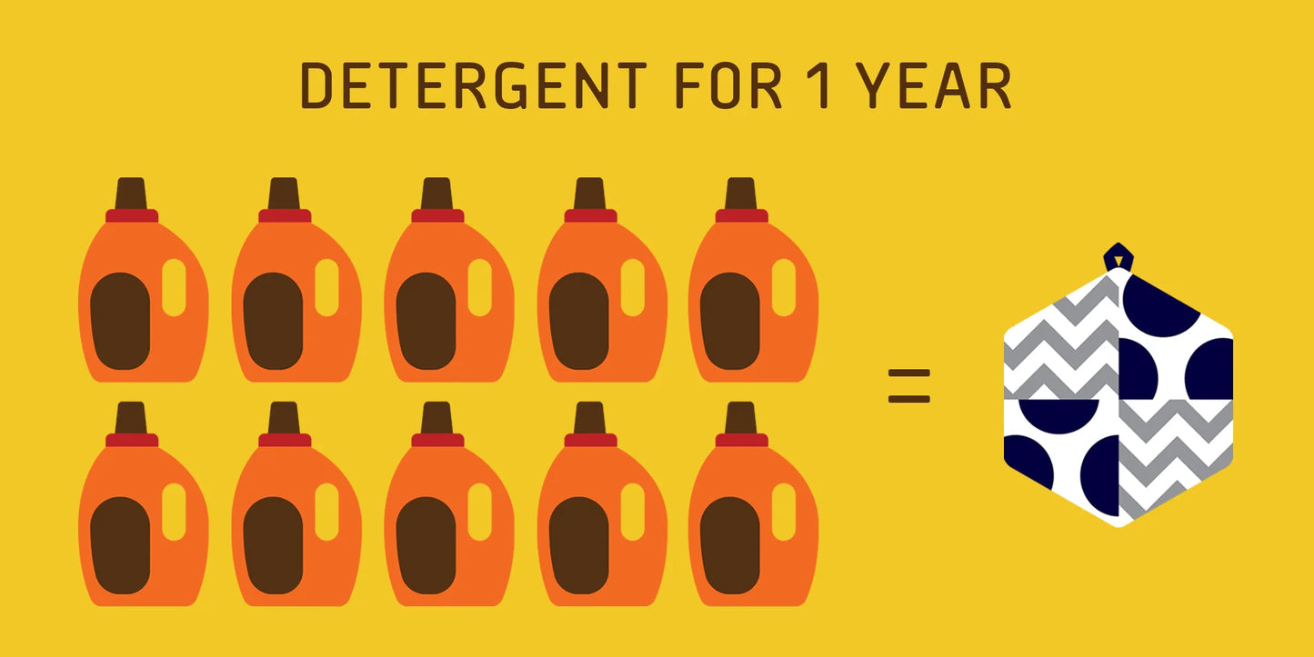 Superbee 洗衣鎂袋