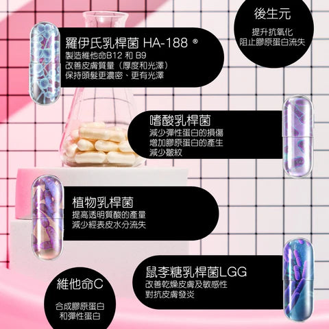 店主自用：維C美肌益生菌療程(升級配方) Skin Youth Biome