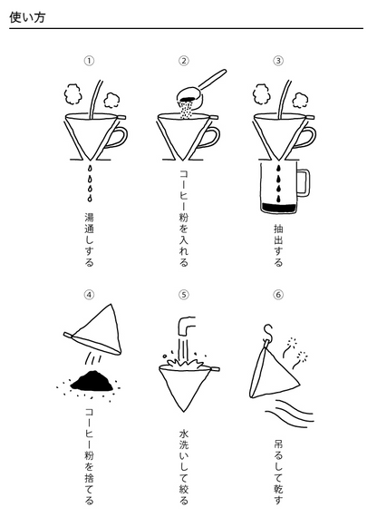 Kontex 天然純棉可重用咖啡濾紙