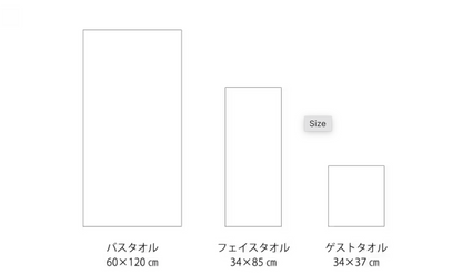 NEW! Kontex特製三層紗布吸濕快乾 動物園系列小朋友毛巾100%cotton