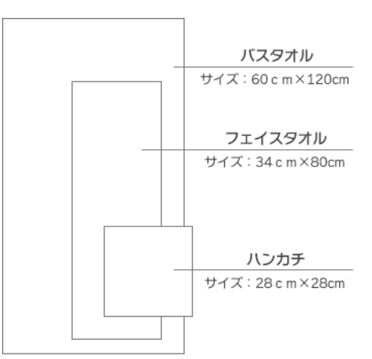 New in! Kontex可愛動物系列毛巾