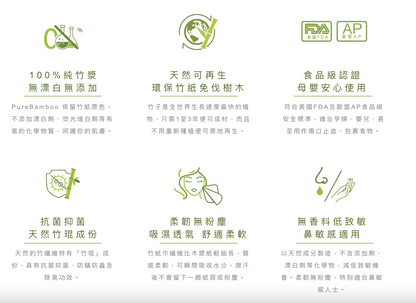 Purebamboo 天然食品級萬用竹纖維廚紙  廚紙或抺手紙（口罩用竹紙濾芯）四月才有貨
