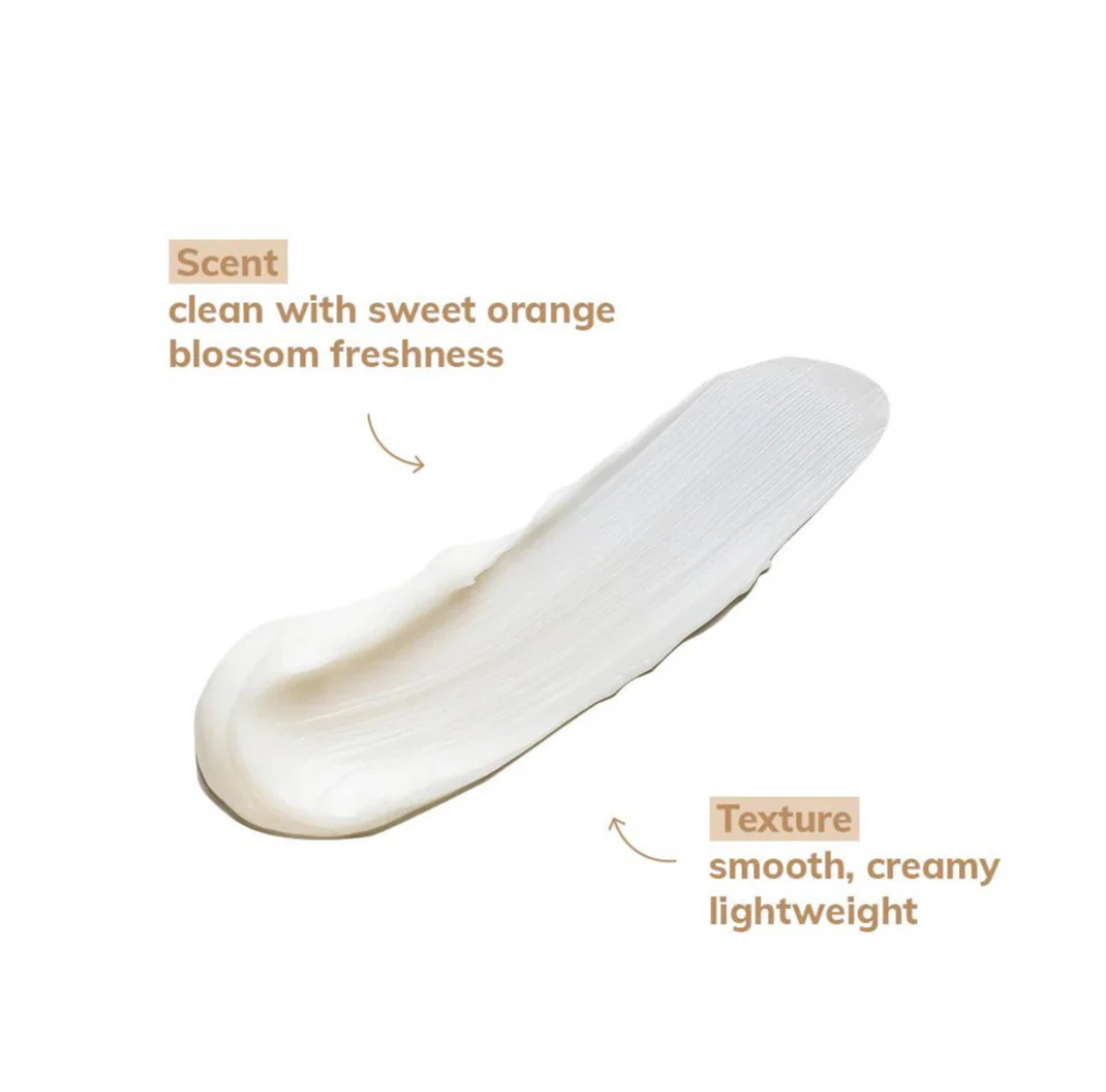 Abyssian Skin Treats Body Lotion 益生元乳木果油潤膚露 340ml
