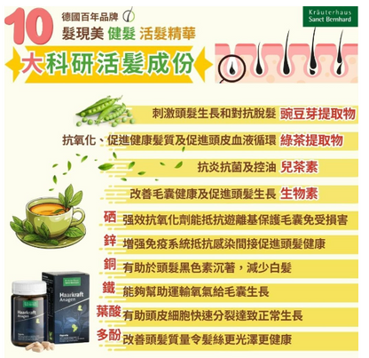 Sanct Berhnard德國髮現美健髮活髮精華 (120粒/樽/2個月用量)