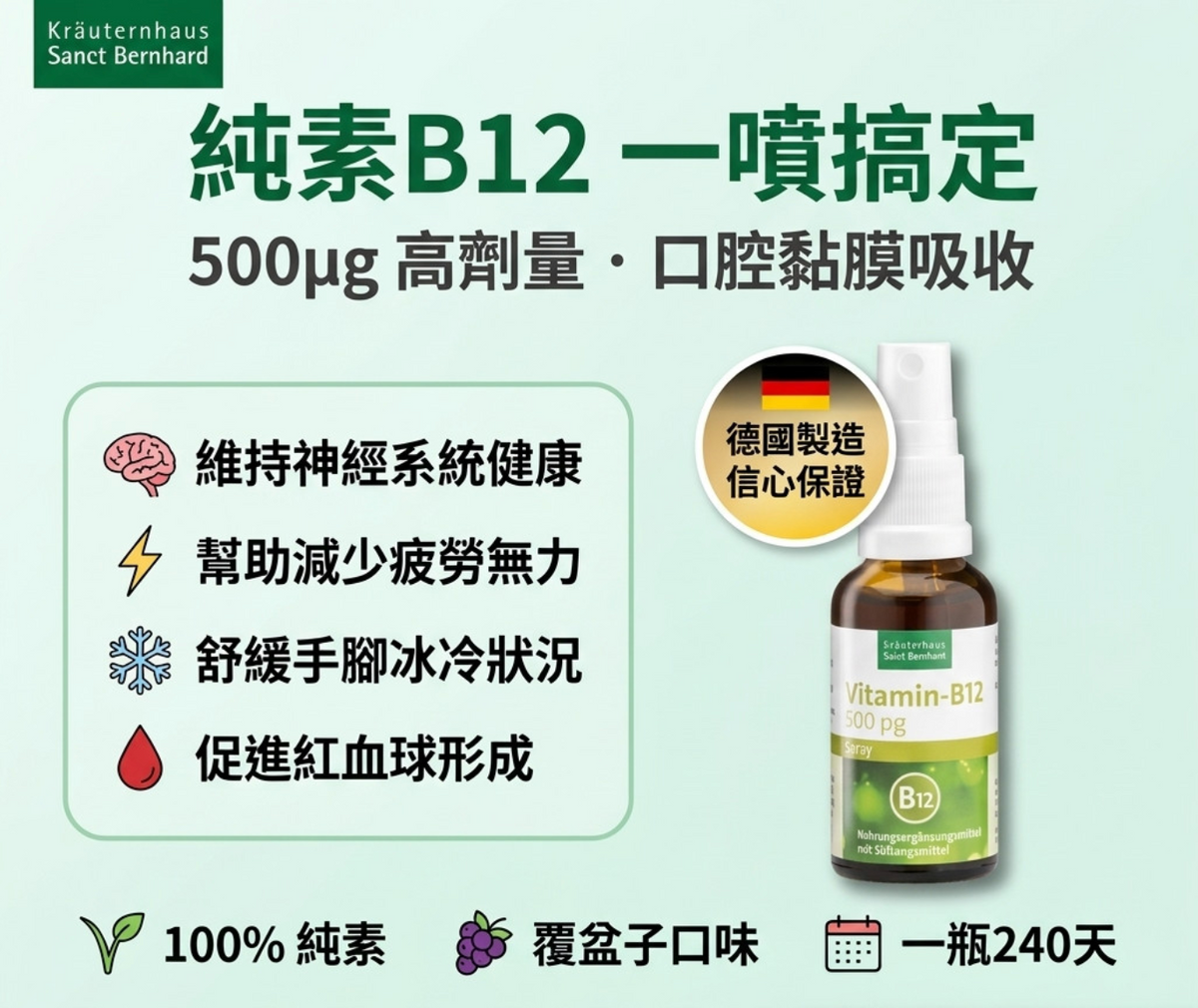 Sanct Berhnard 維生素 B12 噴劑（Vitamin-B12 500 µg Spray）