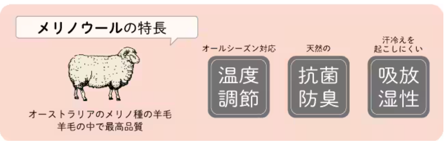 Kontex 輕盈美利奴羊毛混紡紗布圍巾【35×140㎝】
