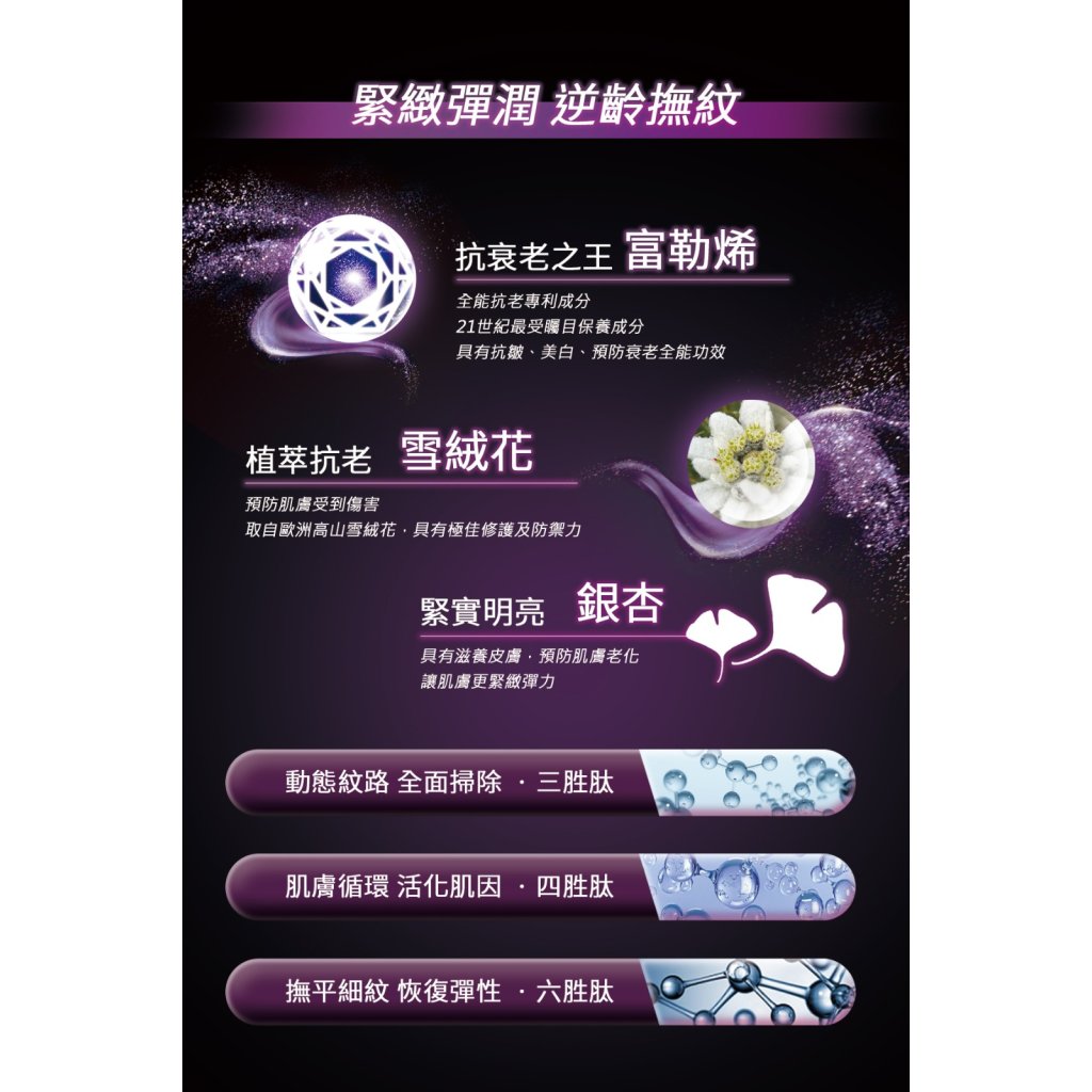 PSK凝時緊緻駐顏精華31ml（預訂）