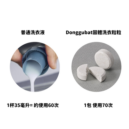 Donggubat 洗衣粒粒