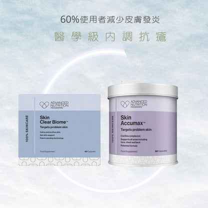 【醫學級內調抗瘡】套裝 Skin Clear Biome™ & Skin Accumax™