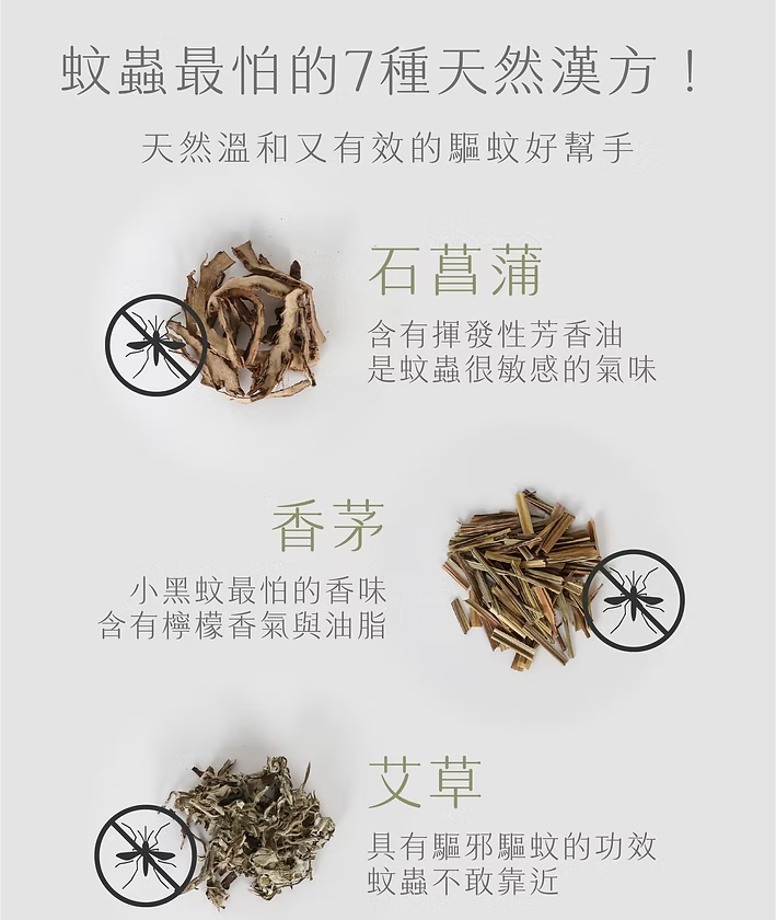 台灣LOMOJI 夏季防蚊【叮叮退散！天然草本防蚊蟲包組合(補充包6入(不含布套)) 】天然防護 安心使用