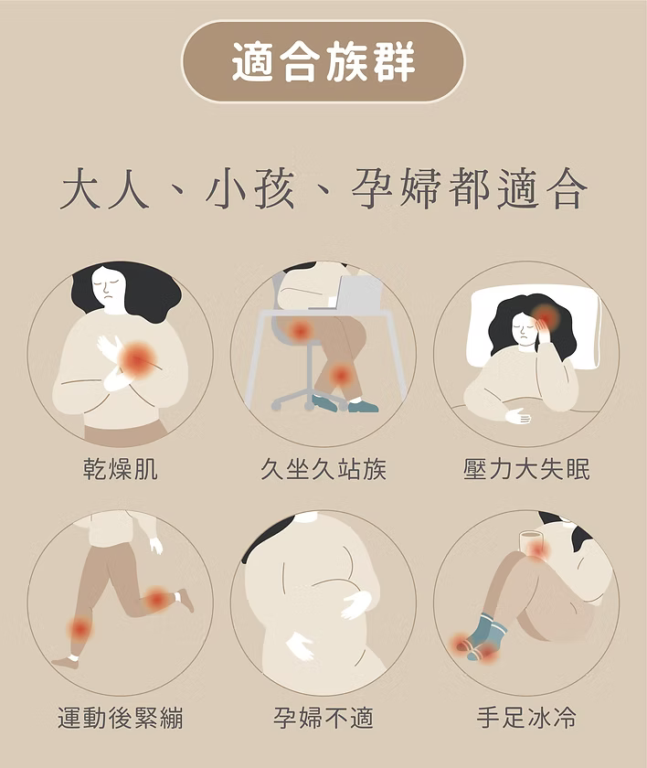 台灣樂木集 Lomoji 加強美肌代謝【輕輕纖盈7入｜美肌燕麥浴鹽包】