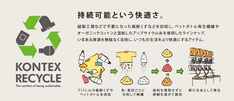 Kontex recycle 10%回收棉+90%有機棉小方巾(18x18cm)