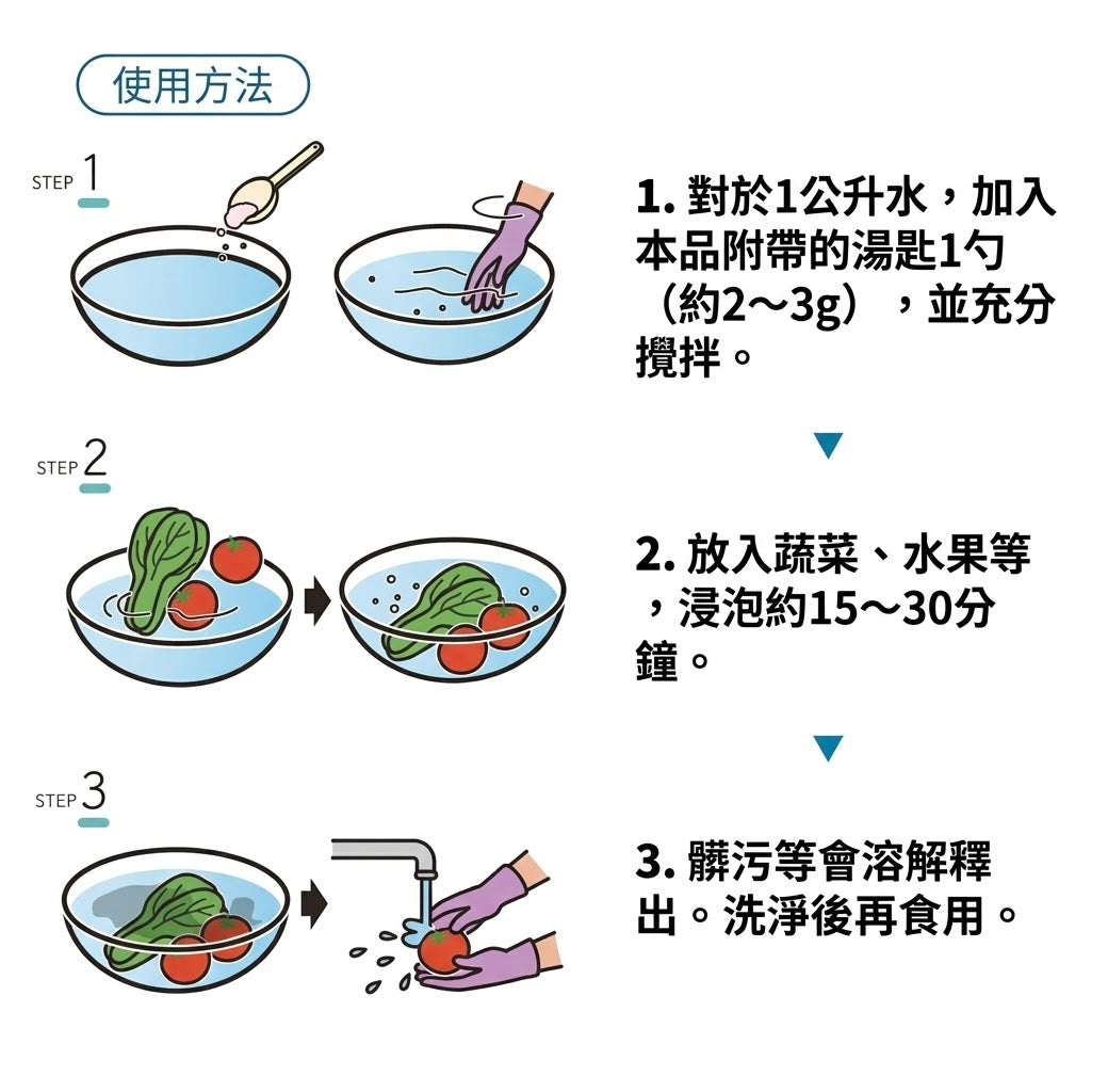 日本北海道扇貝 貝殼粉