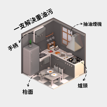 Hyginova 生物糖脂廚房除油劑