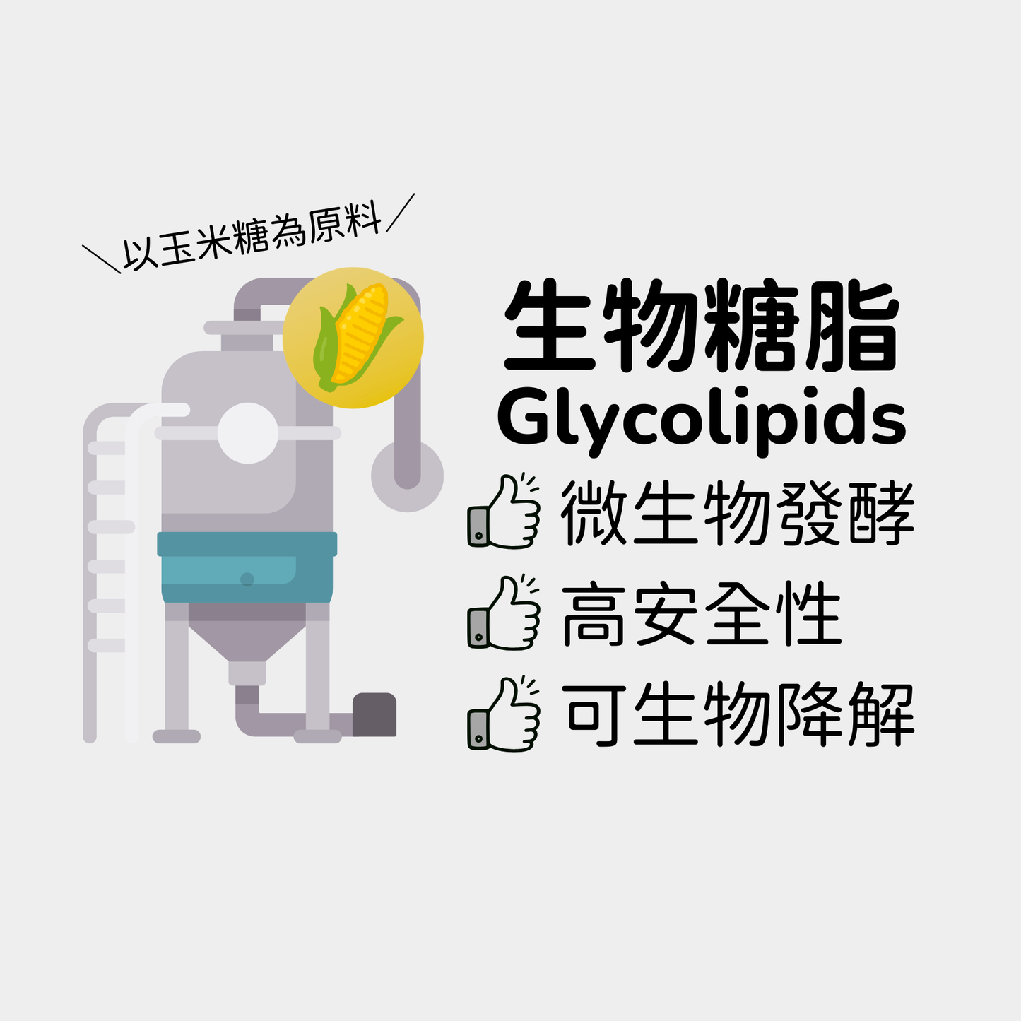 Hyginova 生物糖脂廚房除油劑
