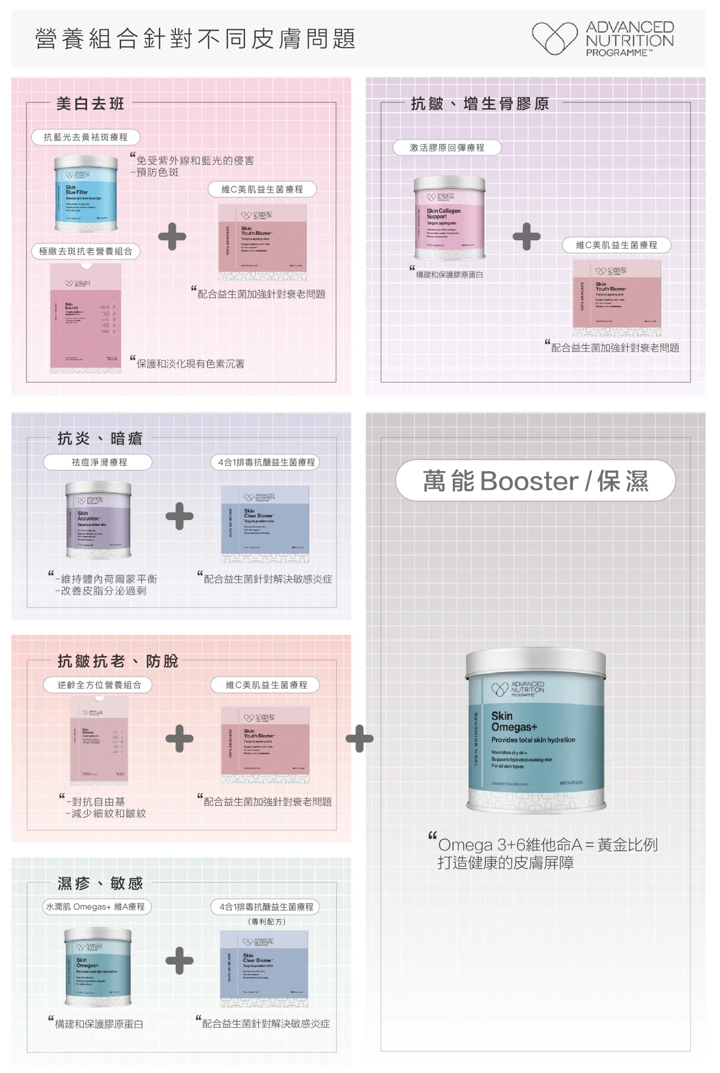 【美肌抗皺】套裝 Glowing Skin & Anti-Wrinkle Set