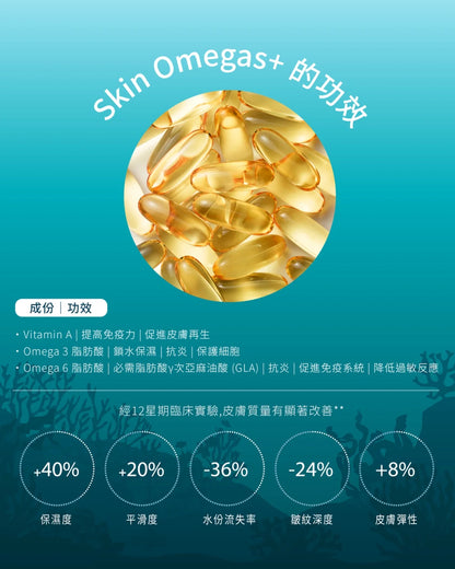 【美肌抗皺】套裝 Glowing Skin & Anti-Wrinkle Set