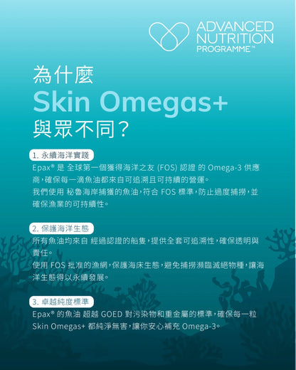 【美肌抗皺】套裝 Glowing Skin & Anti-Wrinkle Set