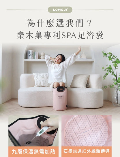 團購預訂 Lomoji SPA級溫感足浴袋腳底按摩穴道泡腳 溫暖舒緩雙腿｜輕巧可折疊收納