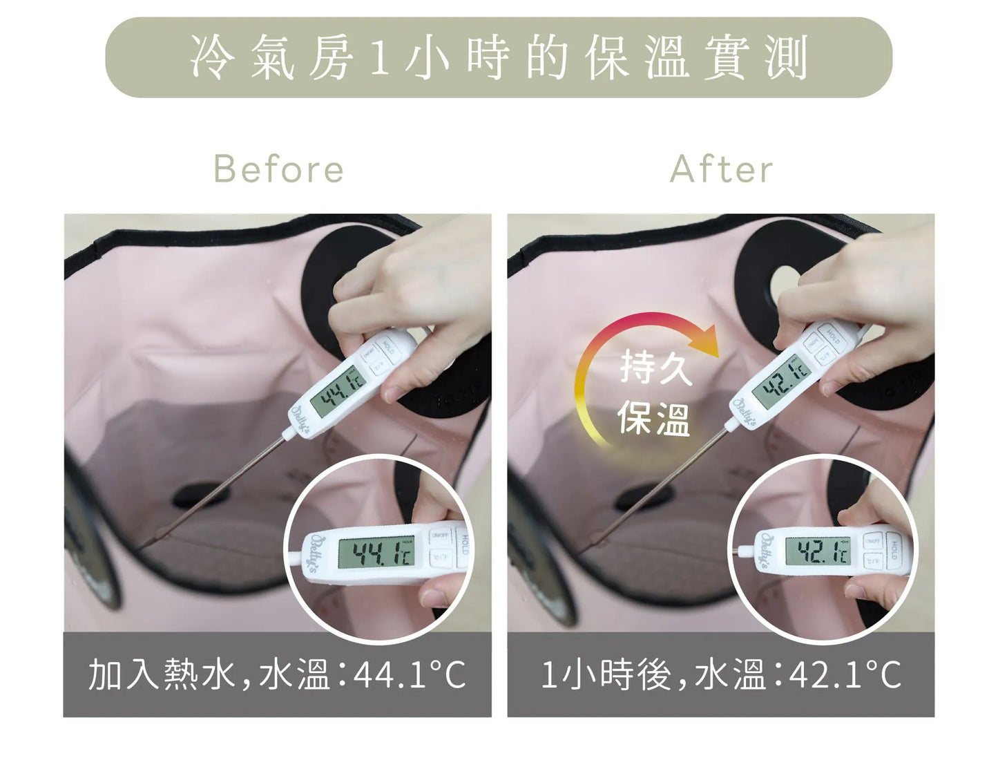 團購預訂 Lomoji SPA級溫感足浴袋腳底按摩穴道泡腳 溫暖舒緩雙腿｜輕巧可折疊收納